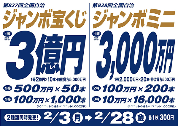 ジャンボ宝くじ202002